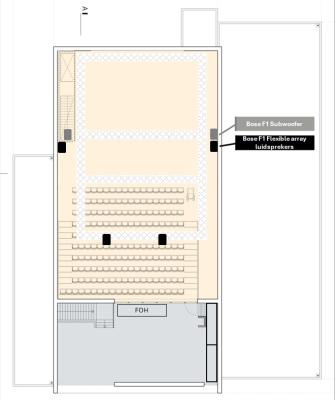 Geluid Theaterzaal