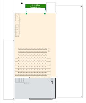 Stroomvoorziening Theaterzaal